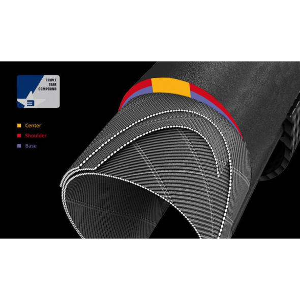 Schwalbe G-One Allround  MicroSkin, vikbart (för slanglöst)