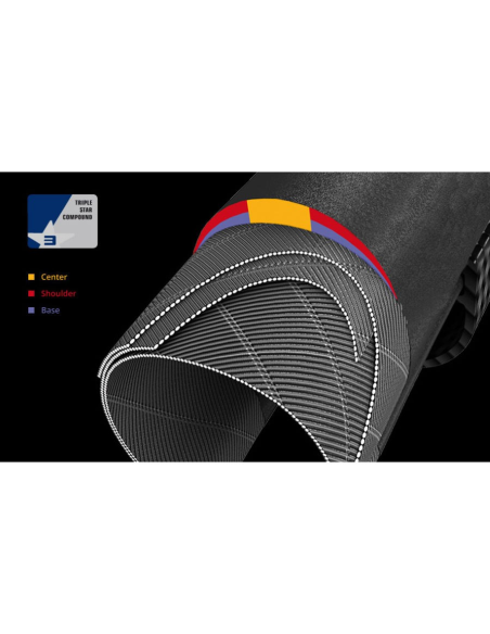 Schwalbe G-One Allround  MicroSkin, vikbart (för slanglöst)